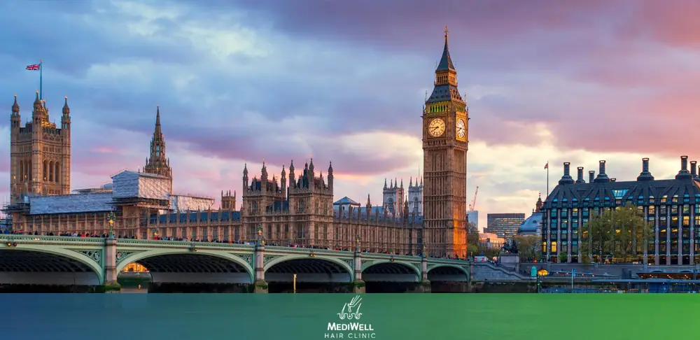 How Much Does a Hair Transplant Cost in London?